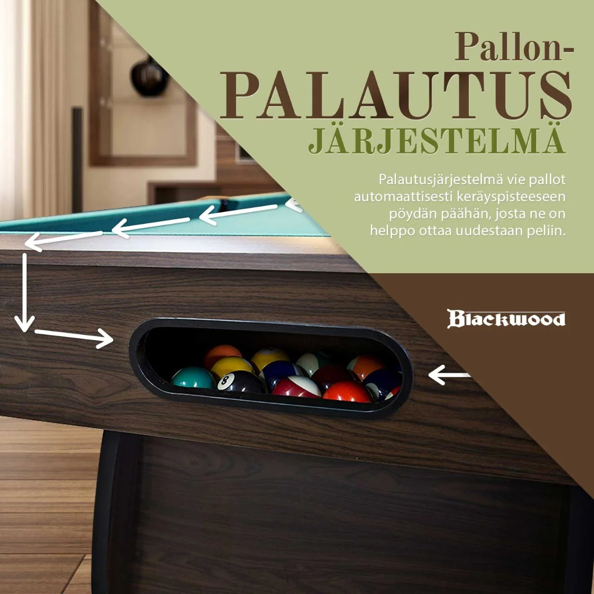 Blackwood Billardtisch Official 7'