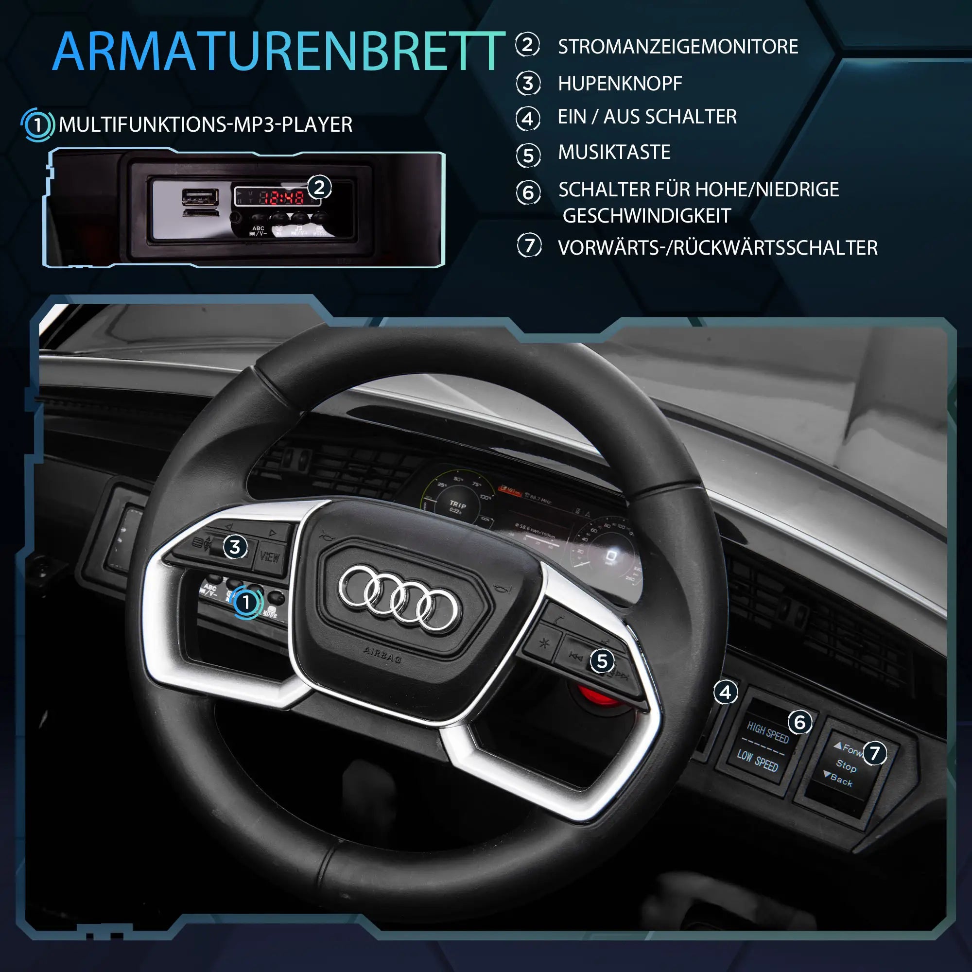 HOMCOM Audi E-tron Kinder-Elektroauto 12V mit Fernbedienung