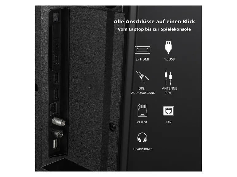 Fernseher »LT-55VU3455« 55 Zoll 4K UHD Smart TV - Powered by TiVo