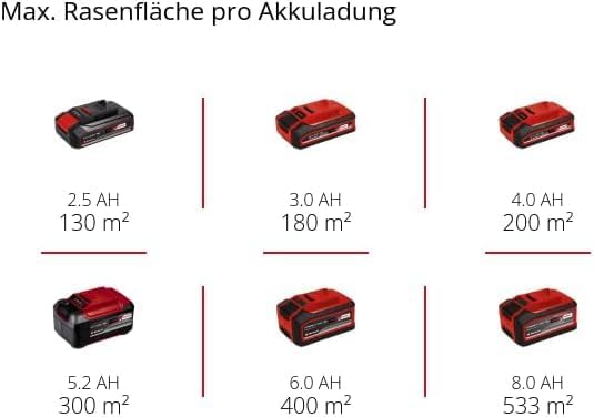 Einhell Akku-Rasenmher GE-CM 18/33 Li Kit Power X-Change (18 V, 33 cm Schnittbreite, bis 200 m, Brushless, 30L Fangkorb, 25-65 mm Schnitthhe, inkl. 4,0 Ah Akku + Ladegert)