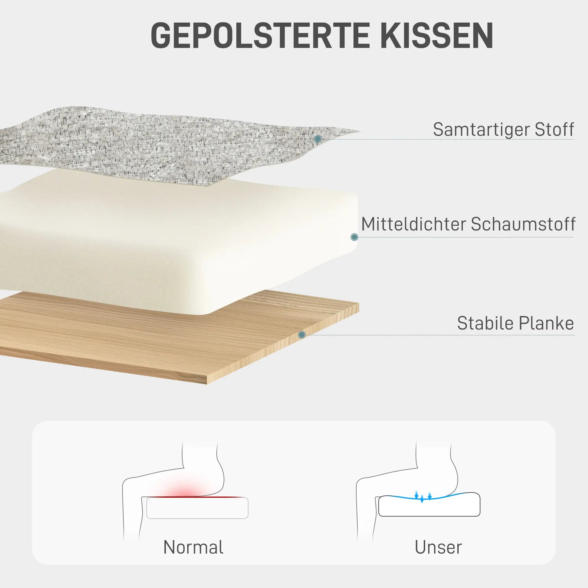 HOMCOM Ergonomischer Bürostuhl mit Wippfunktion – Hellgrau