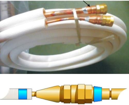 12000 BTU 3,6 kW QuickConnect ULTRA Split Klimaanlage + Heizung ECO Smart WiFi-Ready/Super Ioniser/Self-Clean/Follow Me komplett Set leise inkl. 4m QuickConnect Leitungen