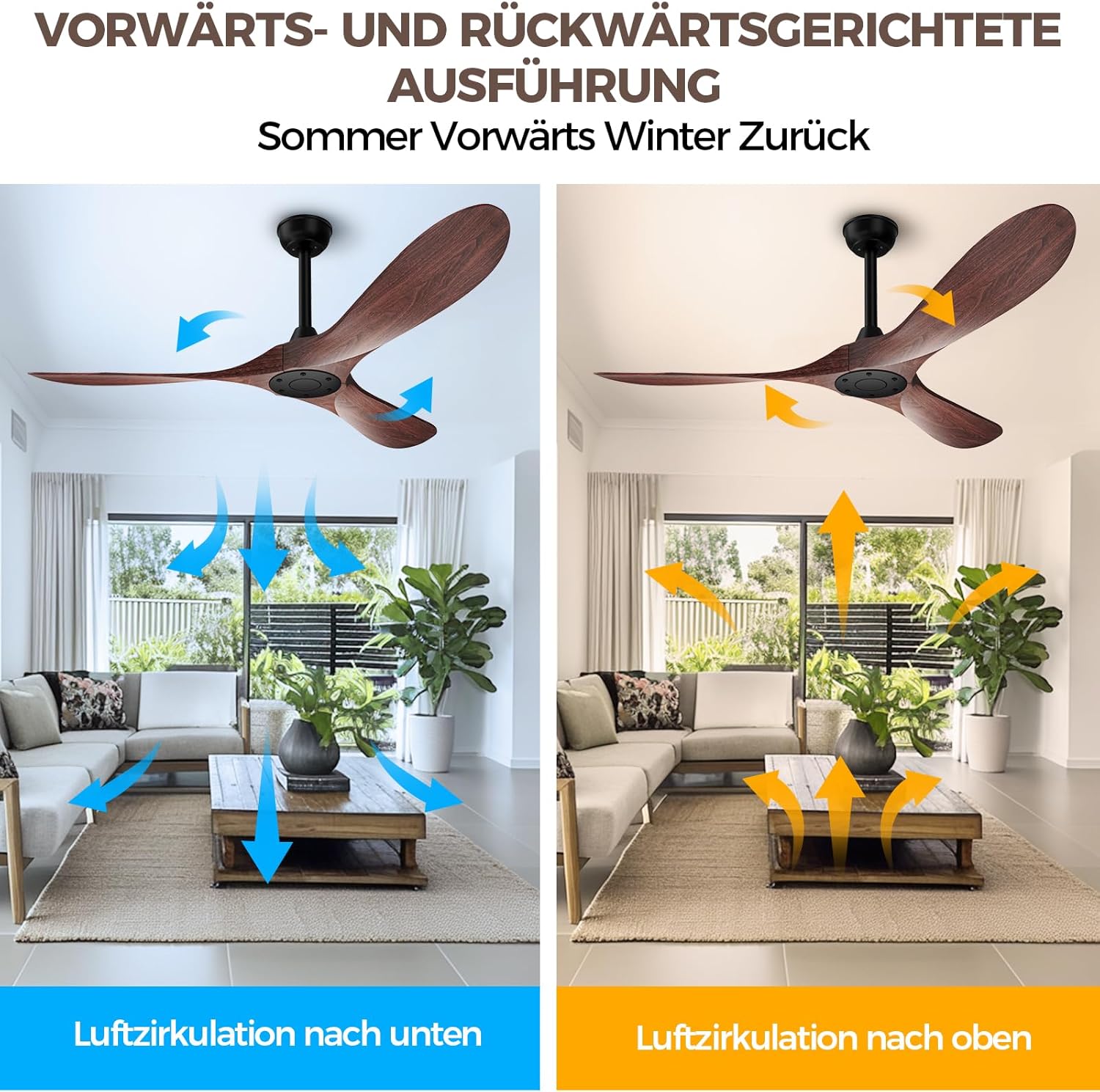 Biukis 152 cm Deckenventilator mit Fernbedienung, 6 Geschwindigkeitsstufen, reversibler DC-Motor für ganzjährige Nutzung, geeignet für Außenbereich, Garten, Wohnzimmer, Schlafzimmer – Walnuss